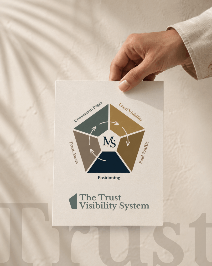 The Trust Visibility System